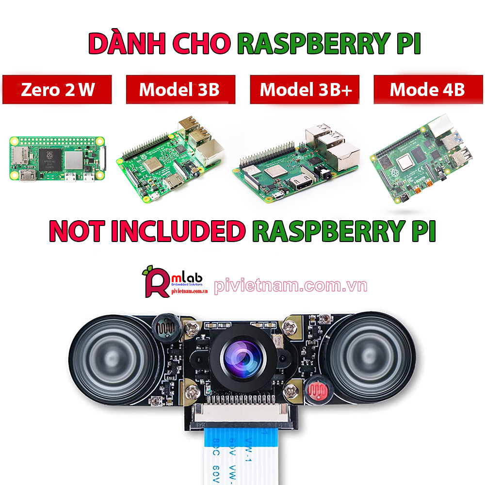 Raspberry Pi Camera (F), Supports Night Vision, Adjustable-Focus Lens (5MP)