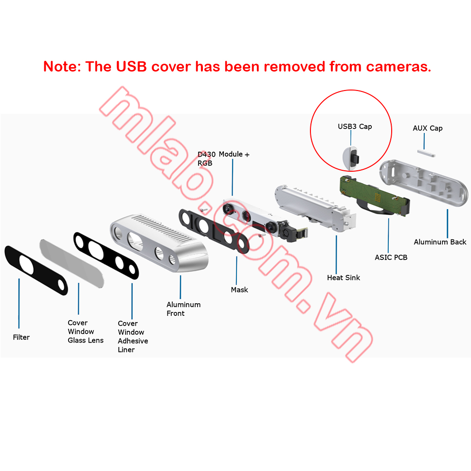 Intel® RealSense™ Depth Camera D435if