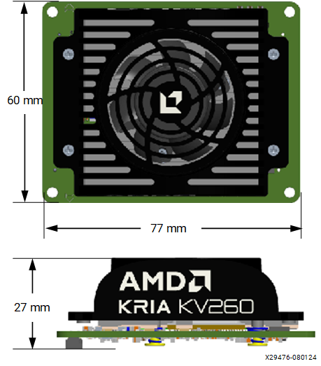 K26 SOM on the Kria KV260 Vision AI Starter Kit Mechanical Dimensions