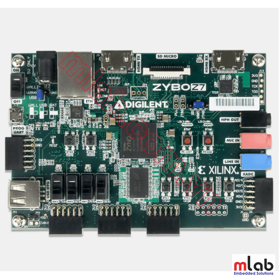 Zybo Z7: Zynq-7000 ARM/FPGA SoC Development Board, XILINX Core