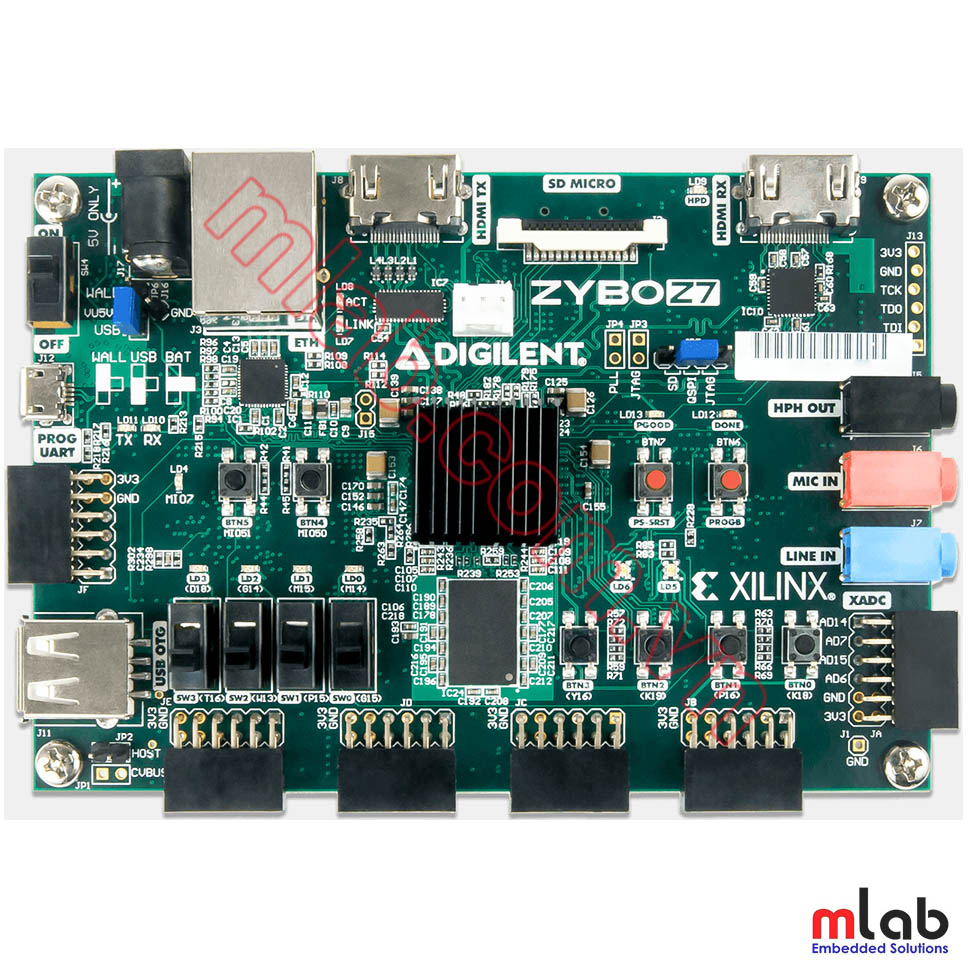 Zybo Z7: Zynq-7000 ARM/FPGA SoC Development Board, XILINX Core