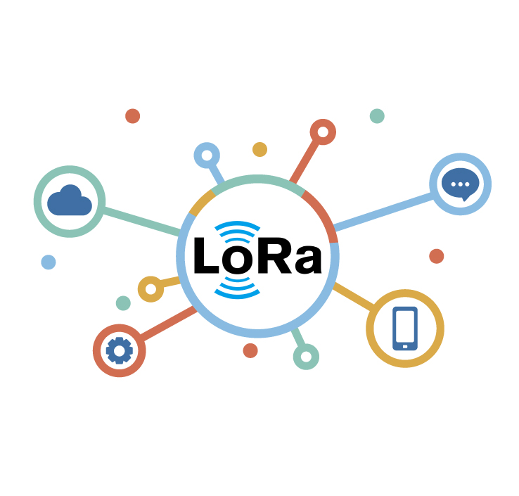 Module LoRa