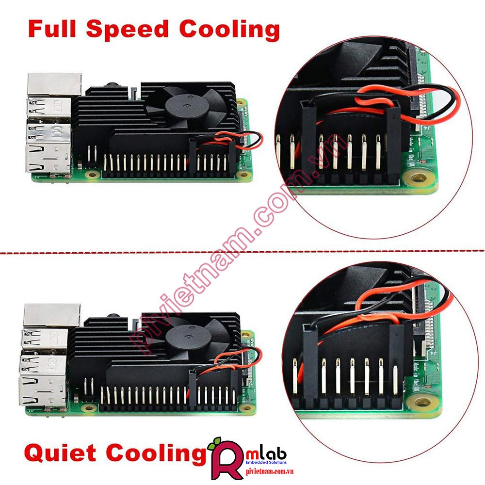 Bộ tản nhiệt nhôm phiên bản Extreme Cooling Fan dành cho Raspberry Pi 4 Model B
