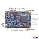 Terasic DE0-Nano Development and Education Board - Altera Cyclone IV FPGA