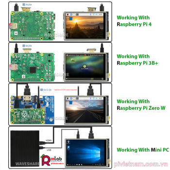 Màn hình LCD 3.5inch HDMI 480x320, IPS Waveshare