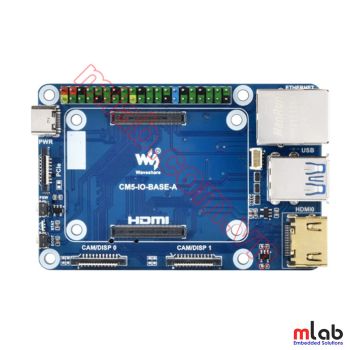 Mini Base Board (A) designed for Raspberry Pi Compute Module 5 (NOT Included)