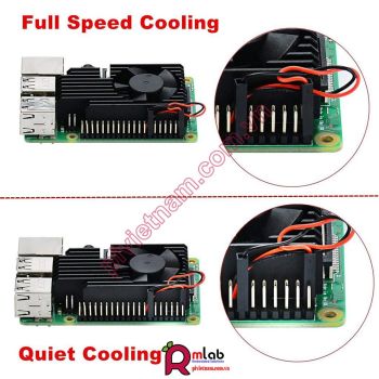 Bộ tản nhiệt nhôm phiên bản Extreme Cooling Fan dành cho Raspberry Pi 4 Model B