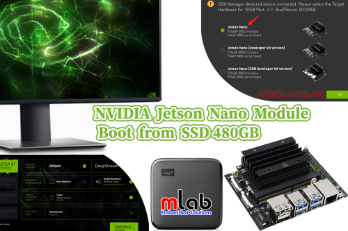 NVIDIA Jetson Nano Module- Boot from SSD 480GB
